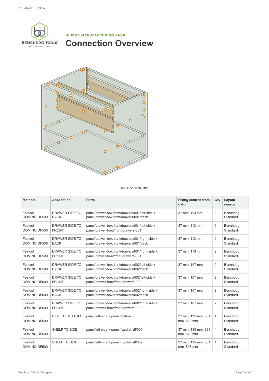 Current connection overview showing joint markers and fixing centres measured from each datum