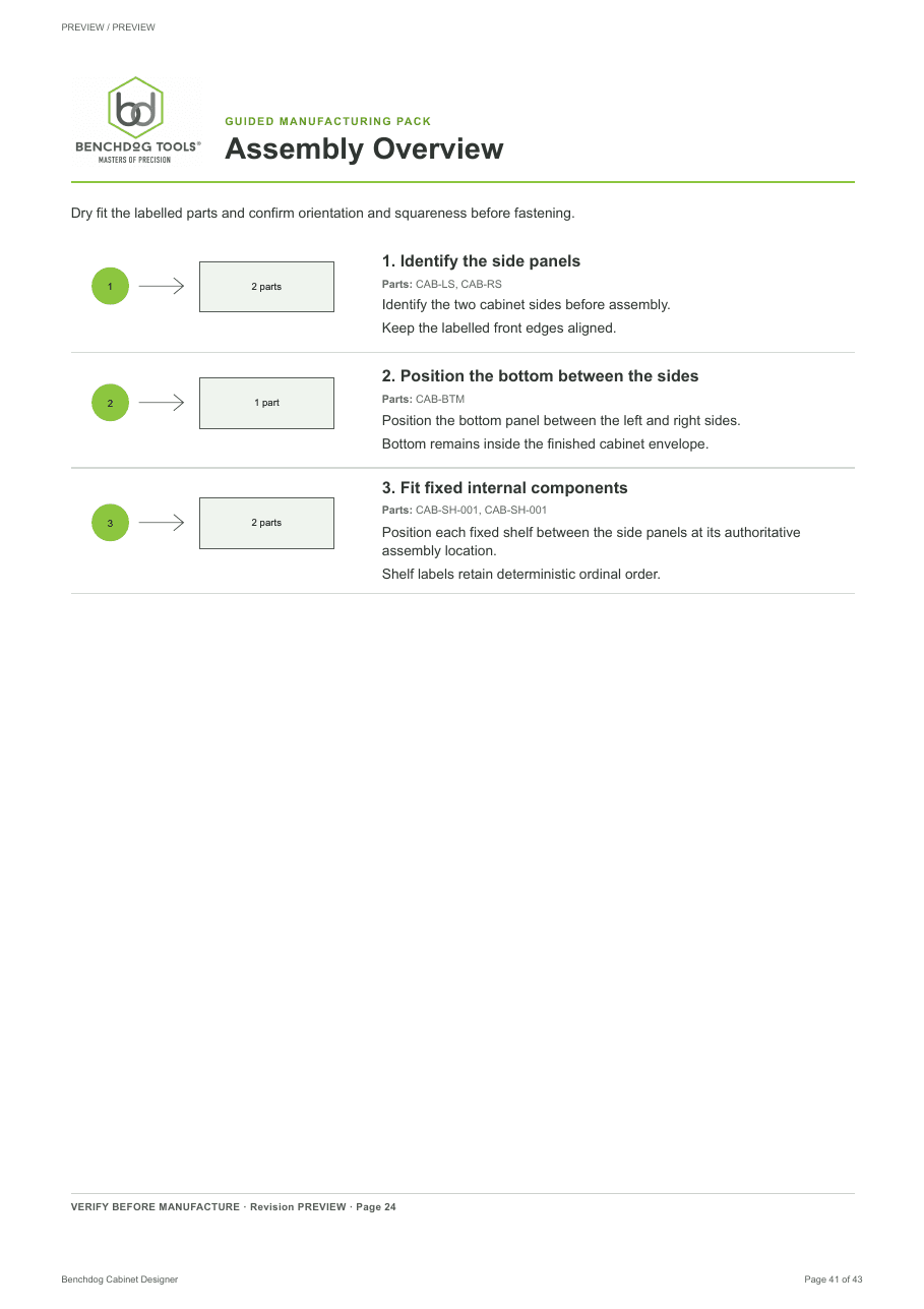 Current assembly overview showing ordered steps, part codes, relationships and orientation notes
